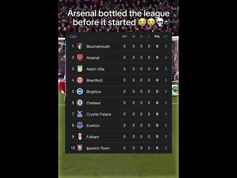Arsenal 🤝 Bottle #arsenal #bottle #football #premierleague #shorts
