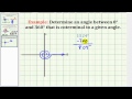 Understanding Coterminal Angles