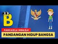 Pancasila as the Guiding Principle of Indonesia