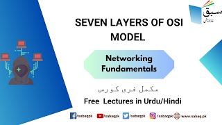 Seven Layers Of Osi Model