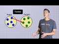 Understanding Function Notation and Properties