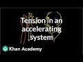 Forces and Motion Concepts