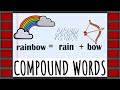Types of Compound Words