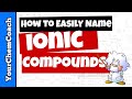 Mastering Ionic Compound Nomenclature