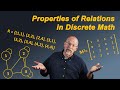 Properties of Relations and Matrices