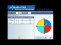 Probability and Simulation Concepts