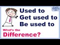Understanding English Expressions: Used to, Get Used to, and Be Used to