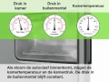 Autoclave Safety and Procedures