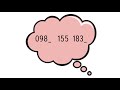 Understanding Personal Information