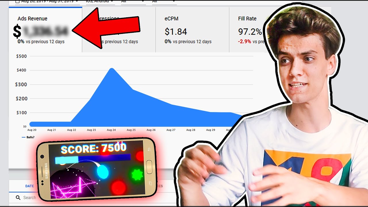 How Much Money my Mobile Game Made (After 1 week)