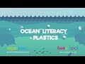 Understanding Plastic and Its Impact