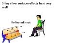 Heat Transfer Concepts and Applications