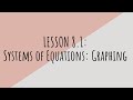 Exploring Systems of Equations through Graphing