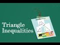 Understanding Triangle Inequalities