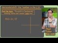Understanding Parabola Transformations