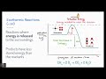 Enthalpy and Energy Diagrams