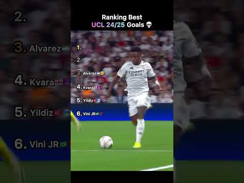Ranking Best Champions League 24/25 Goals!