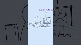 Why You Feel So Drained After Work #animation #productivity #tired #exhausted #burnout #fatigue