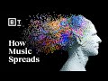 Understanding Musical Universality and Cultural Influence