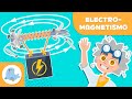 Magnetism and Electromagnetism Concepts