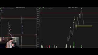 Live Trading NQ - (Deepcharts)