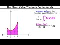 Mean Value Theorem and Averages
