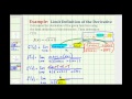 Understanding Derivatives Using the Limit Definition