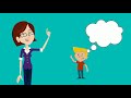 Descriptive Writing Techniques and Concepts
