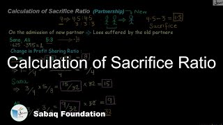 Calculation of Sacrifice Ratio