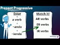 Exploring the Spanish Present Progressive Tense