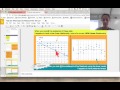 Understanding Residual and Scatter Plots