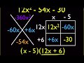 Understanding the Importance of GCF