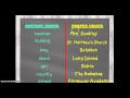 Exploring Common and Proper Nouns