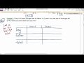 Solving Age and Money Algebraic Word Problems with Tables
