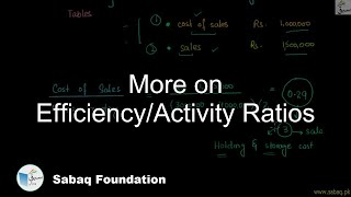 More on Efficiency/Activity Ratios