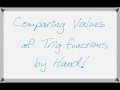 Trigonometric Functions and Inequalities