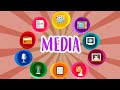 Communication Methods and Media Concepts