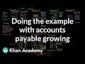 Understanding Cash Flow and Accounts Payable