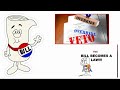 Understanding the U.S. Constitution