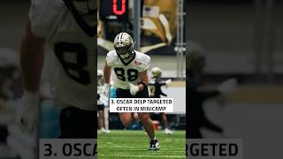 NFL News You Might’ve Missed