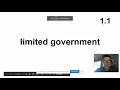 Understanding Democratic Principles and Theories