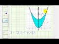 Understanding Area Between Curves