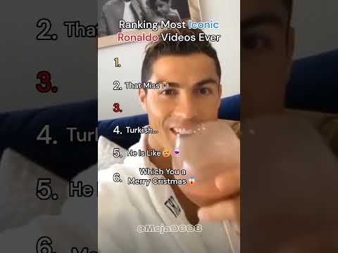 Ranking Most Iconic Ronaldo Videos😂 #funnymemes #funny