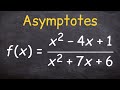 Understanding Asymptotes in Functions