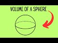 Calculating Volume and Surface Area