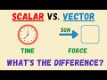 Vector and Scalar Quantities