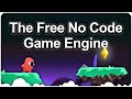 GDevelop Game Development Concepts