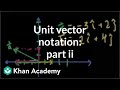Understanding Vector Addition and Unit Vector Notation