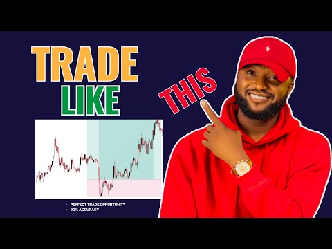 How To Follow Your Trade For The Day