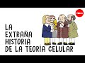 Cell Theory and Microscopy Discoveries